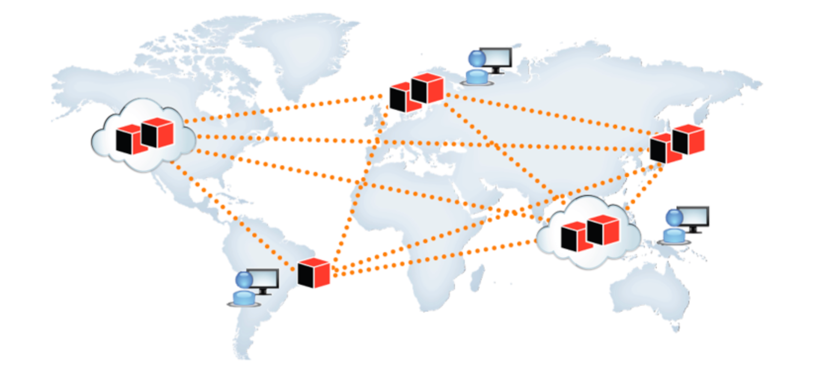 MatrixOne Architecture