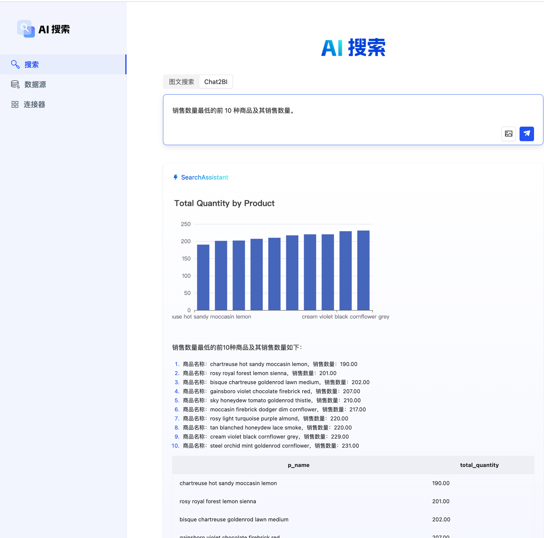 AI Search - MatrixOne Intelligence 文档